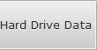 Hard Drive Data Recovery Goose Creek Hdd